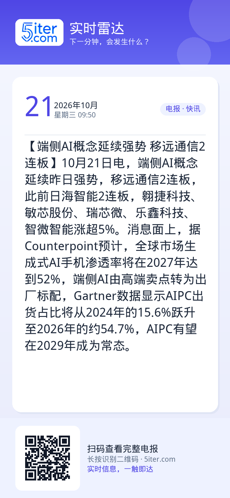 【端侧AI概念延续强势 移远通信2连板】10月21日电，端侧AI概念延续昨日强势，移远通信2连板，此前日海智能2连板，翱