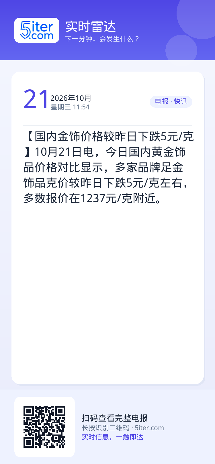 【国内金饰价格较昨日下跌5元/克】10月21日电，今日国内黄金饰品价格对比显示，多家品牌足金饰品克价较昨日下跌5元/克左