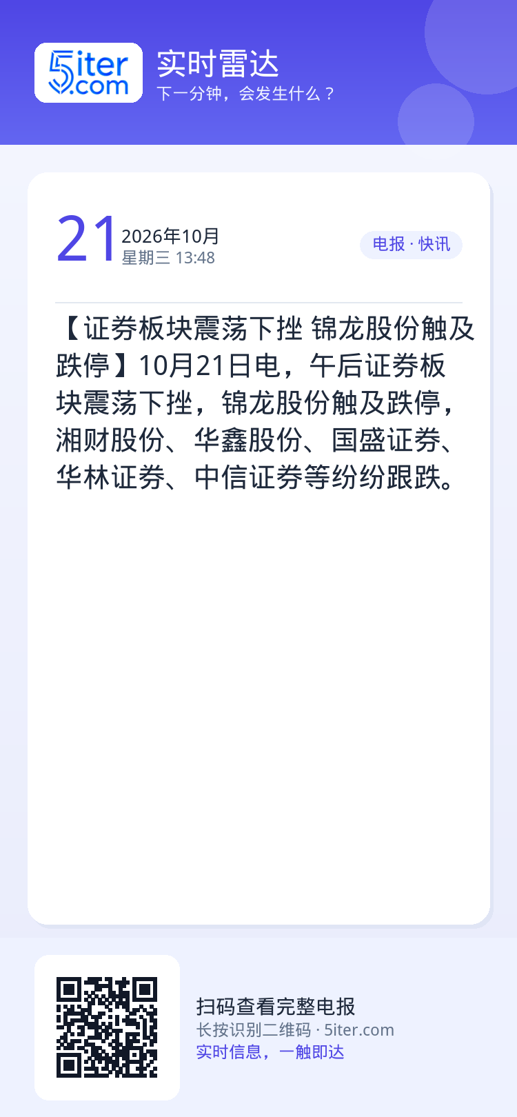 【证券板块震荡下挫 锦龙股份触及跌停】10月21日电，午后证券板块震荡下挫，锦龙股份触及跌停，湘财股份、华鑫股份、国盛证