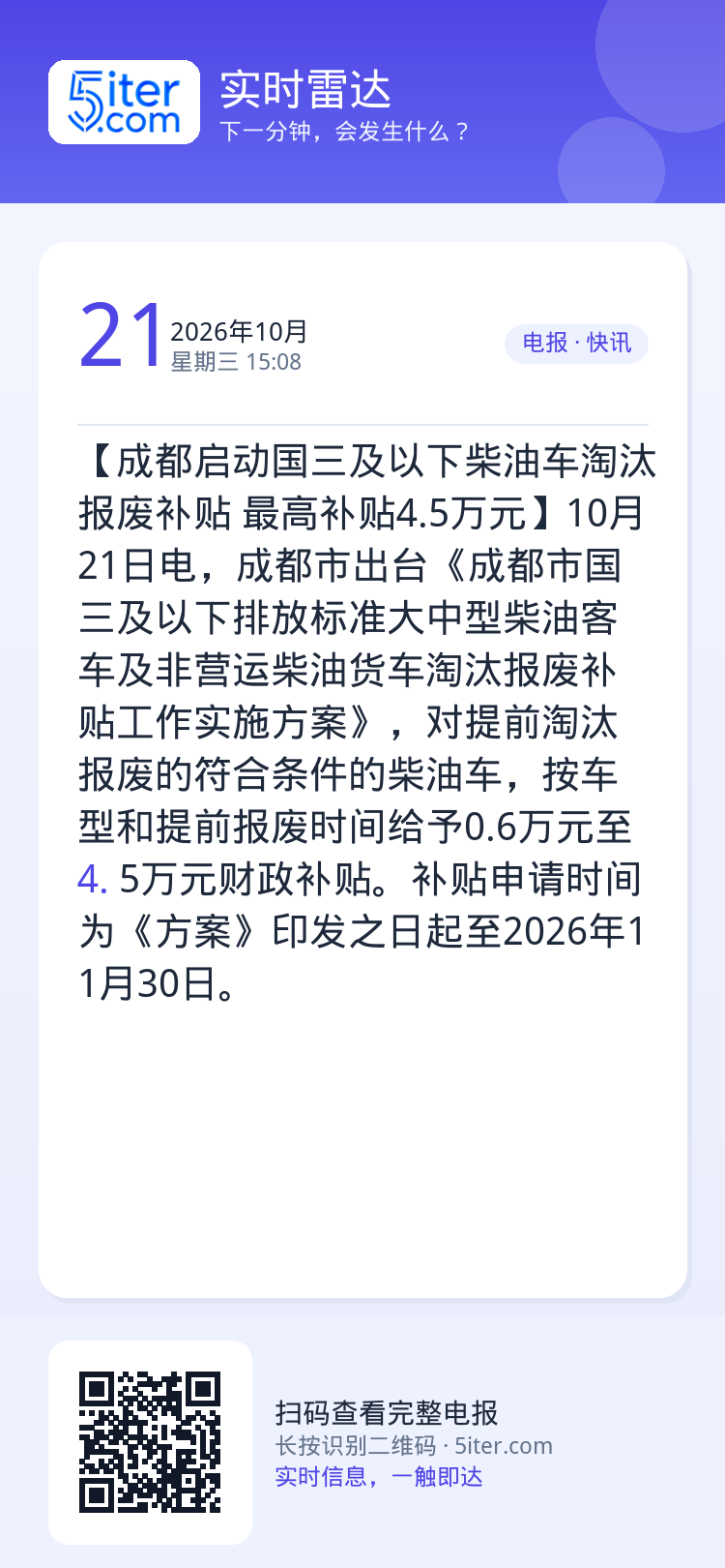 【成都启动国三及以下柴油车淘汰报废补贴 最高补贴4.5万元】10月21日电，成都市出台《成都市国三及以下排放标准大中型柴