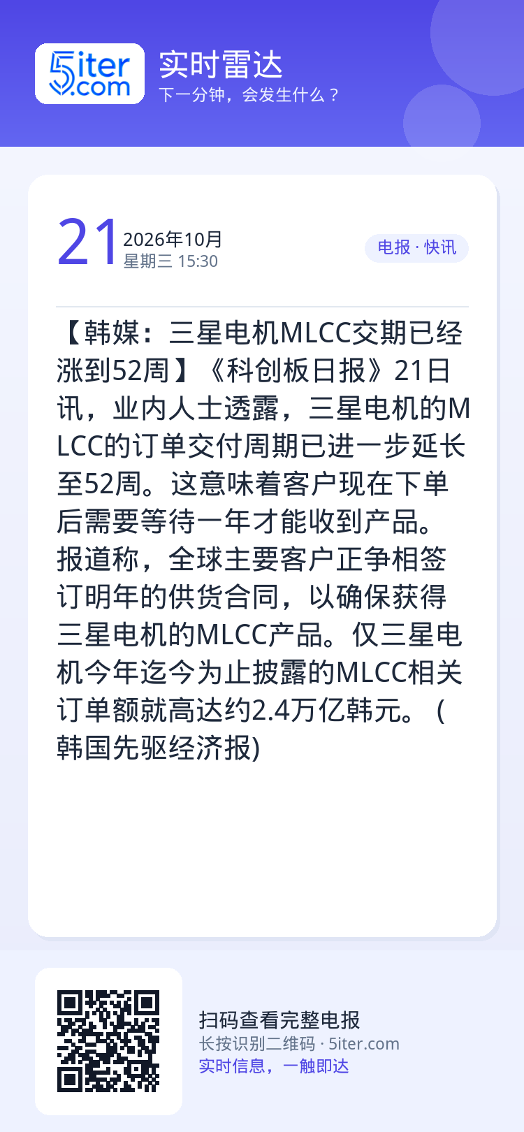 【韩媒：三星电机MLCC交期已经涨到52周】《科创板日报》21日讯，业内人士透露，三星电机的MLCC的订单交付周期已进一