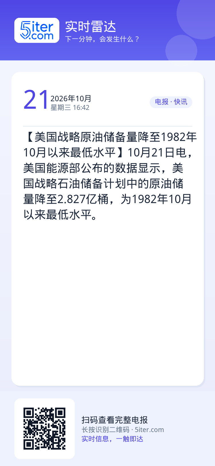 【美国战略原油储备量降至1982年10月以来最低水平】10月21日电，美国能源部公布的数据显示，美国战略石油储备计划中的