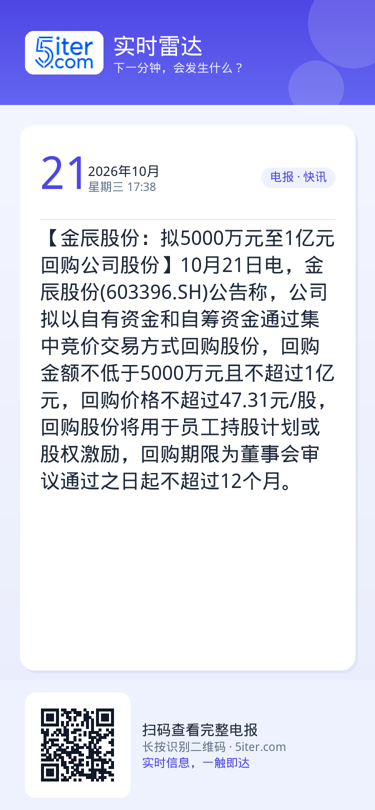 【金辰股份：拟5000万元至1亿元回购公司股份】10月21日电，金辰股份(603396.SH)公告称，公司拟以自有资金和