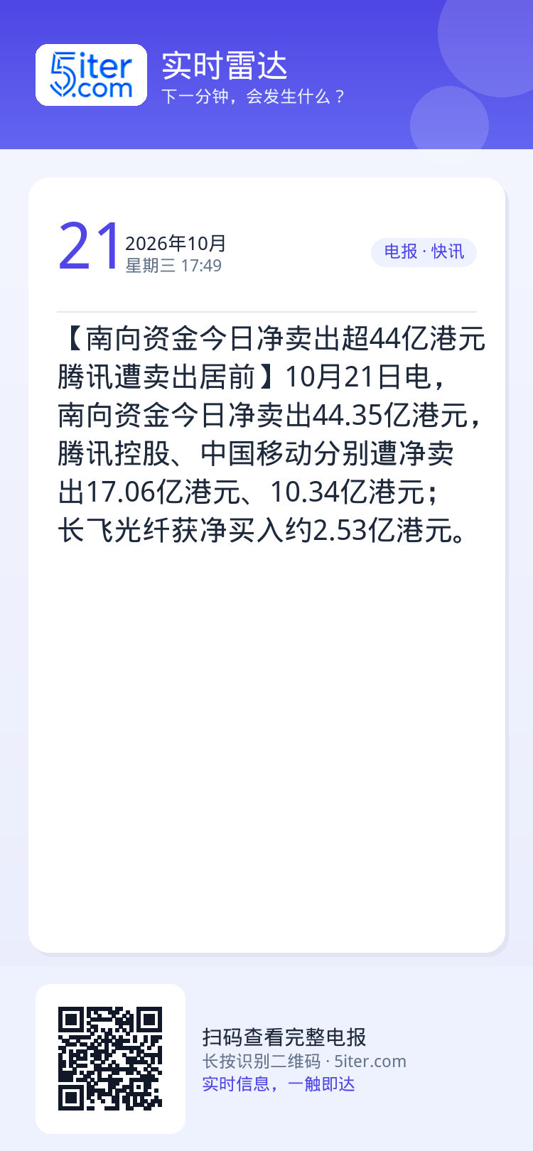 【南向资金今日净卖出超44亿港元 腾讯遭卖出居前】10月21日电，南向资金今日净卖出44.35亿港元，腾讯控股、中国移动