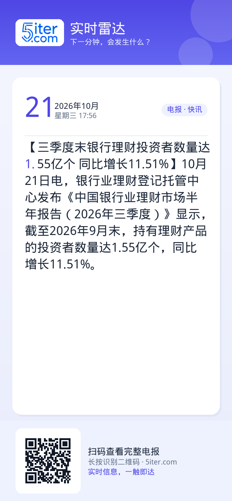 【三季度末银行理财投资者数量达1.55亿个 同比增长11.51%】10月21日电，银行业理财登记托管中心发布《中国银行业