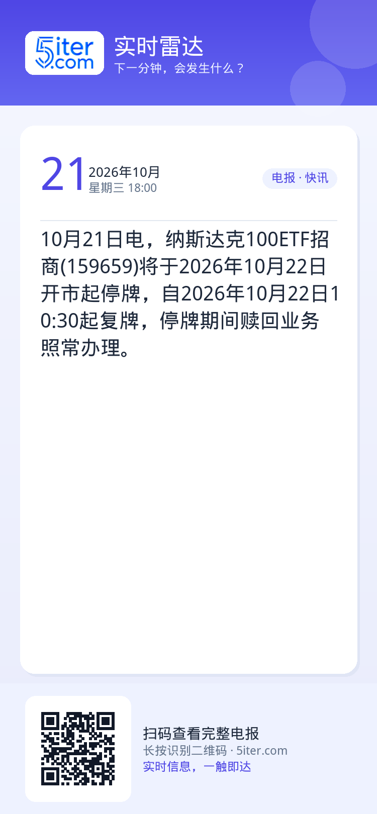 10月21日电，纳斯达克100ETF招商(159659)将于2026年10月22日开市起停牌，自2026年10月22日1