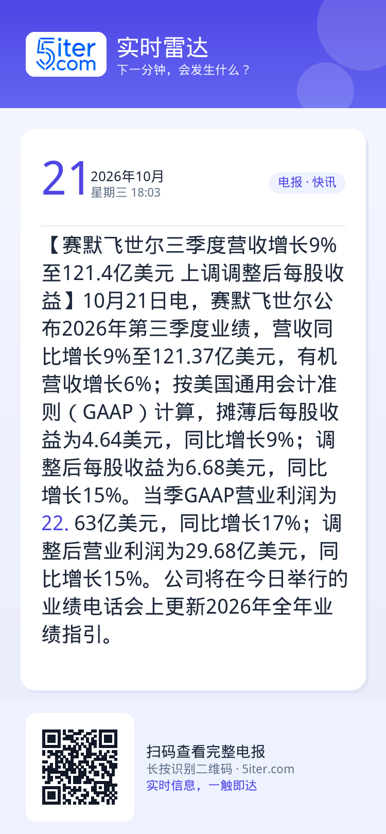 【赛默飞世尔三季度营收增长9%至121.4亿美元 上调调整后每股收益】10月21日电，赛默飞世尔公布2026年第三季度业