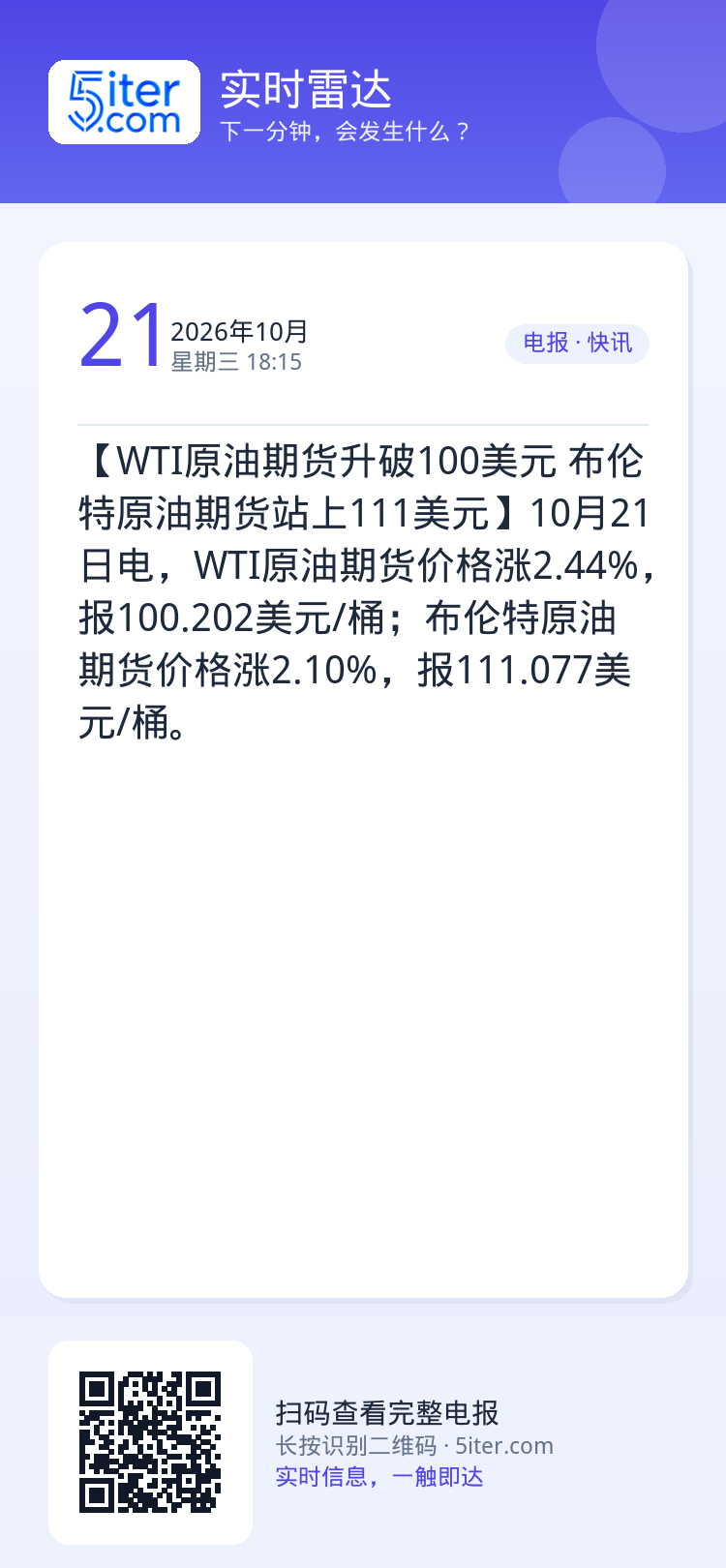 【WTI原油期货升破100美元 布伦特原油期货站上111美元】10月21日电，WTI原油期货价格涨2.44%，报100.