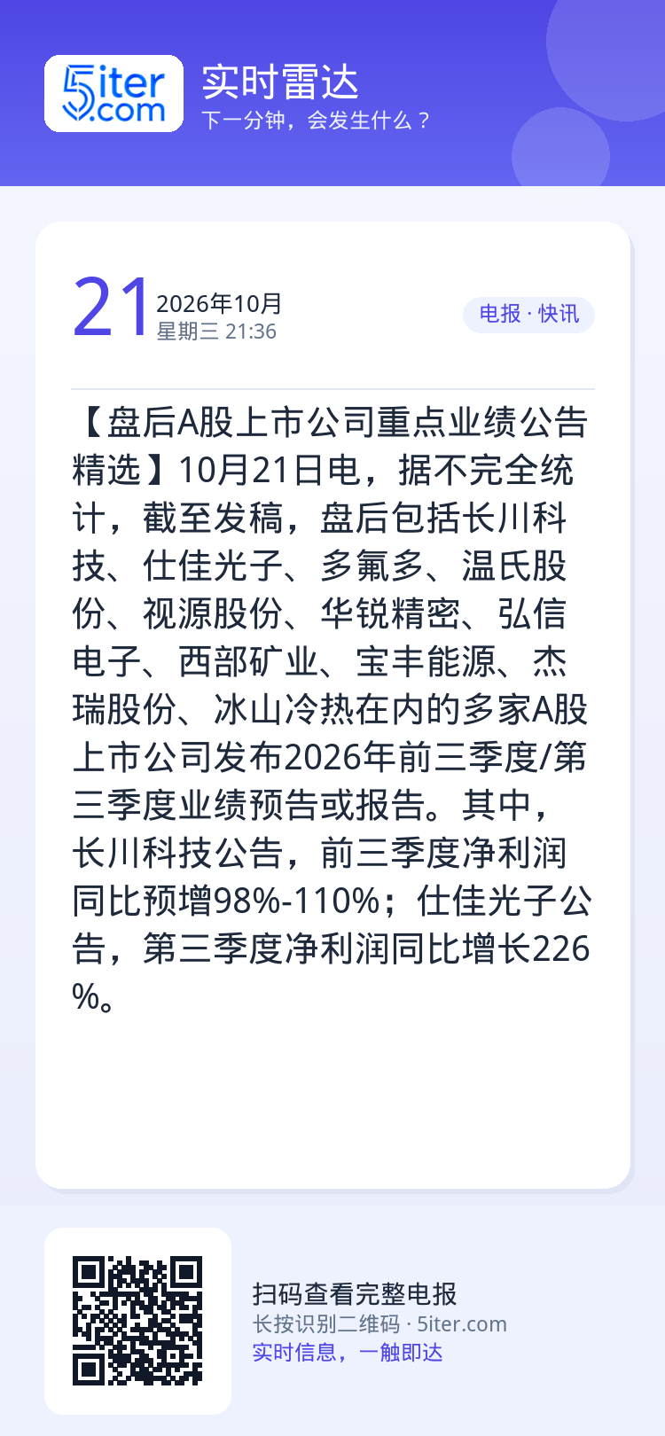 【盘后A股上市公司重点业绩公告精选】10月21日电，据不完全统计，截至发稿，盘后包括长川科技、仕佳光子、多氟多、温氏股份