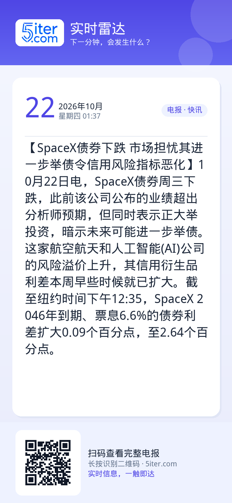 【SpaceX债券下跌 市场担忧其进一步举债令信用风险指标恶化】10月22日电，SpaceX债券周三下跌，此前该公司公布
