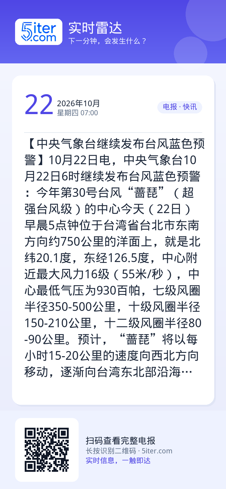 【中央气象台继续发布台风蓝色预警】10月22日电，中央气象台10月22日6时继续发布台风蓝色预警：今年第30号台风“蔷琵