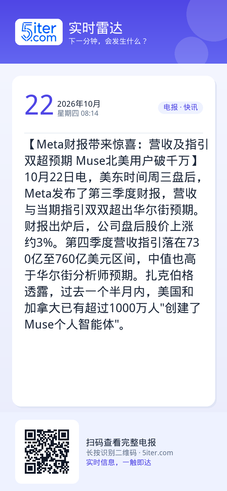 【Meta财报带来惊喜：营收及指引双超预期 Muse北美用户破千万】10月22日电，美东时间周三盘后，Meta发布了第三