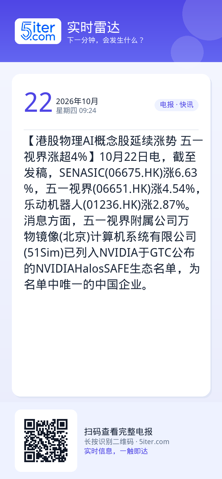 【港股物理AI概念股延续涨势 五一视界涨超4%】10月22日电，截至发稿，SENASIC(06675.HK)涨6.63%
