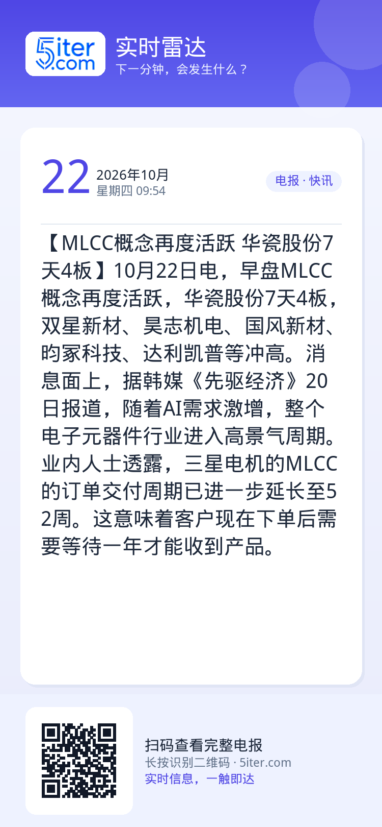 【MLCC概念再度活跃 华瓷股份7天4板】10月22日电，早盘MLCC概念再度活跃，华瓷股份7天4板，双星新材、昊志机电