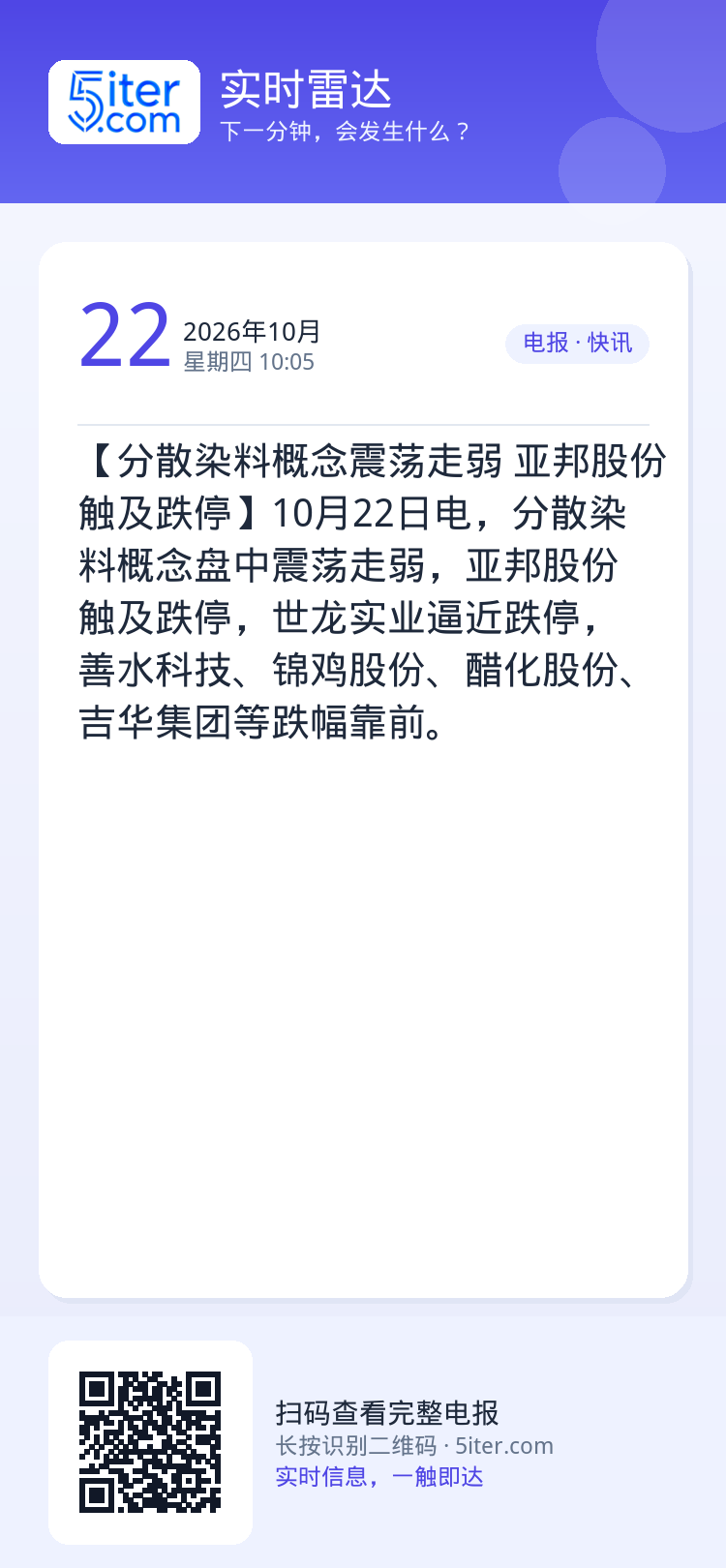 【分散染料概念震荡走弱 亚邦股份触及跌停】10月22日电，分散染料概念盘中震荡走弱，亚邦股份触及跌停，世龙实业逼近跌停，