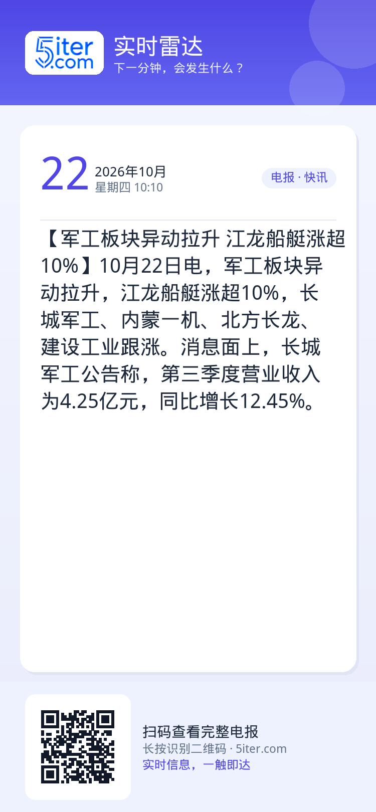 【军工板块异动拉升 江龙船艇涨超10%】10月22日电，军工板块异动拉升，江龙船艇涨超10%，长城军工、内蒙一机、北方长