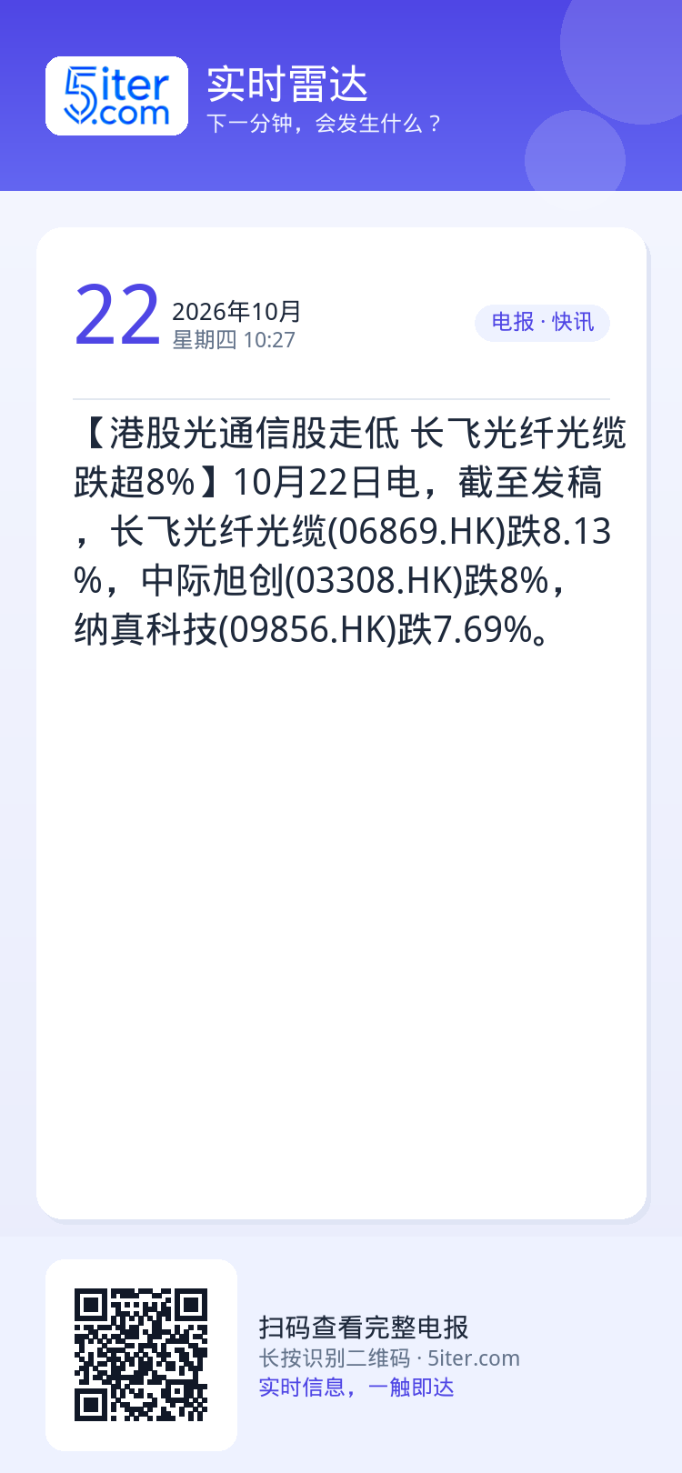 【港股光通信股走低 长飞光纤光缆跌超8%】10月22日电，截至发稿，长飞光纤光缆(06869.HK)跌8.13%，中际旭