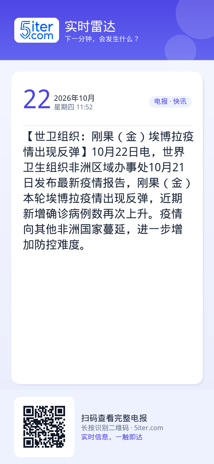 【世卫组织：刚果（金）埃博拉疫情出现反弹】10月22日电，世界卫生组织非洲区域办事处10月21日发布最新疫情报告，刚果（