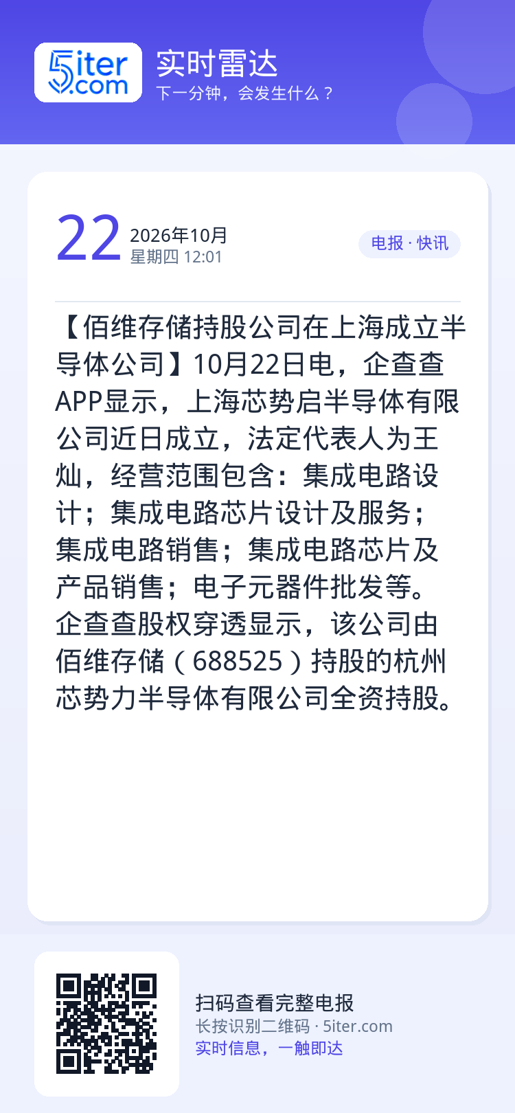 【佰维存储持股公司在上海成立半导体公司】10月22日电，企查查APP显示，上海芯势启半导体有限公司近日成立，法定代表人为
