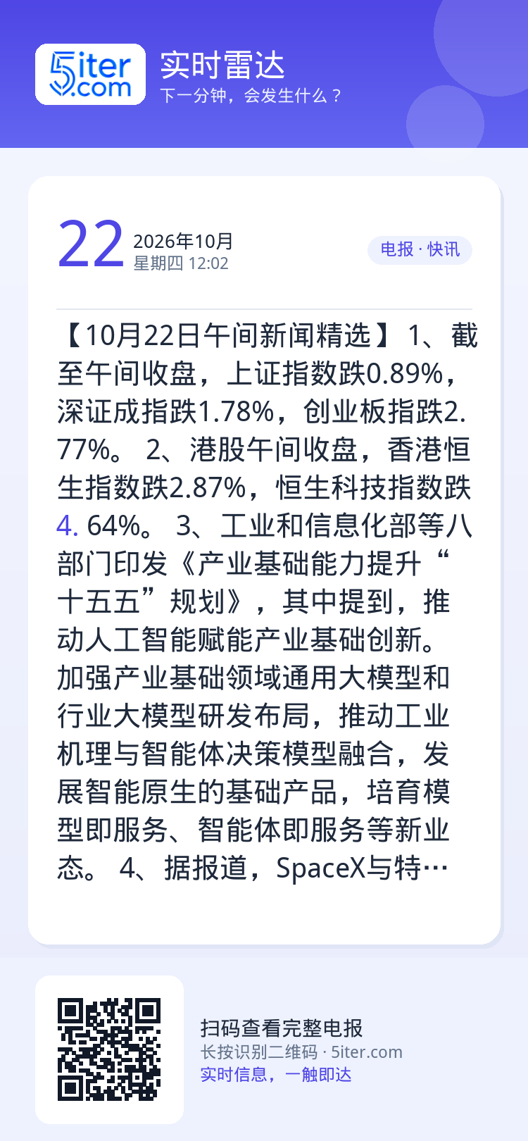 【10月22日午间新闻精选】
1、截至午间收盘，上证指数跌0.89%，深证成指跌1.78%，创业板指跌2.77%。
2、