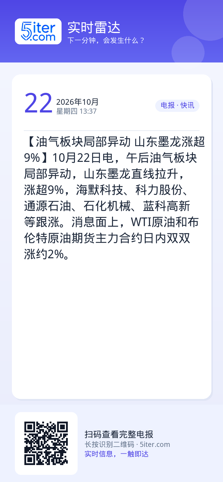 【油气板块局部异动 山东墨龙涨超9%】10月22日电，午后油气板块局部异动，山东墨龙直线拉升，涨超9%，海默科技、科力股