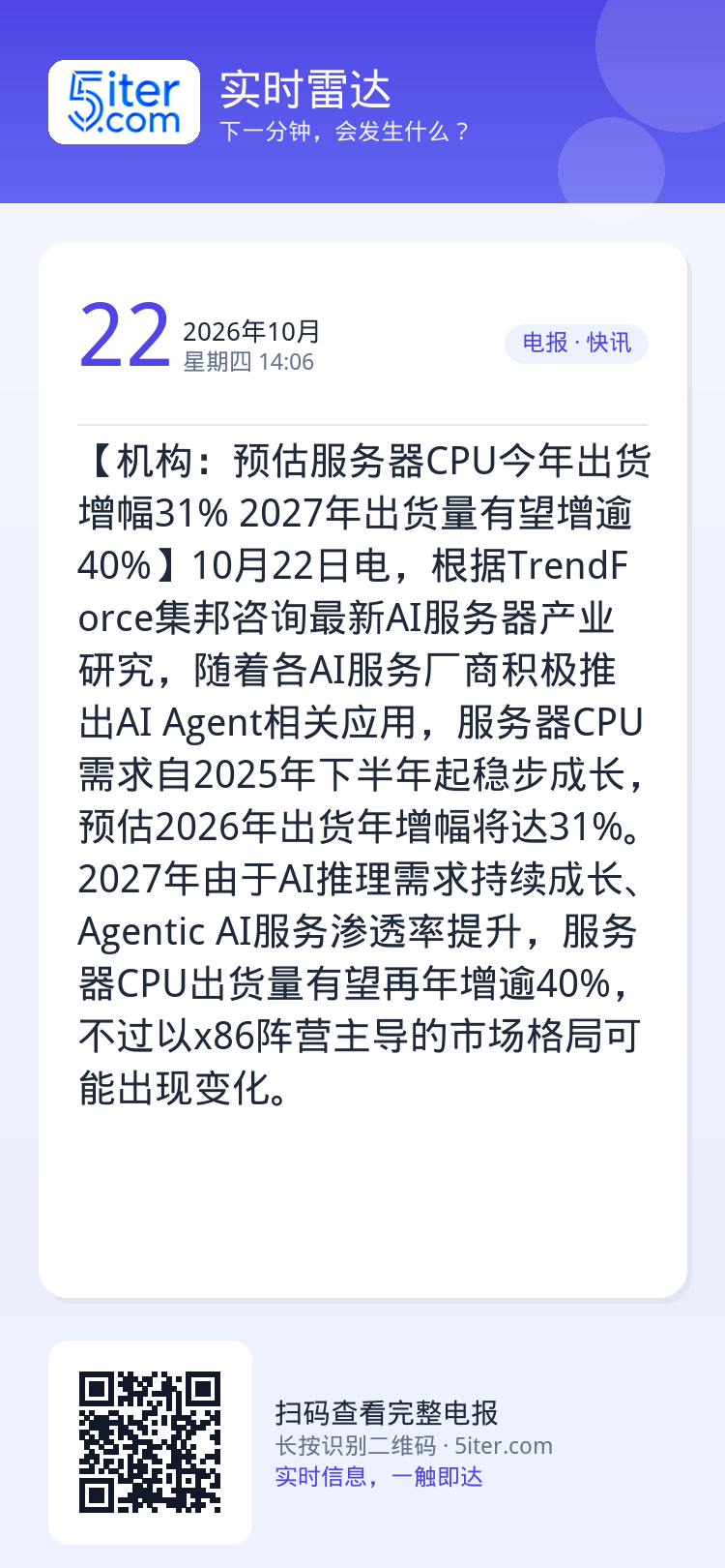 【机构：预估服务器CPU今年出货增幅31% 2027年出货量有望增逾40%】10月22日电，根据TrendForce集邦