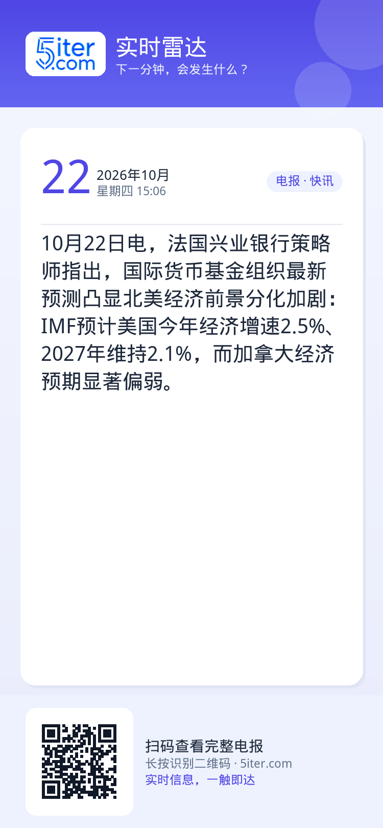 10月22日电，法国兴业银行策略师指出，国际货币基金组织最新预测凸显北美经济前景分化加剧：IMF预计美国今年经济增速2.
