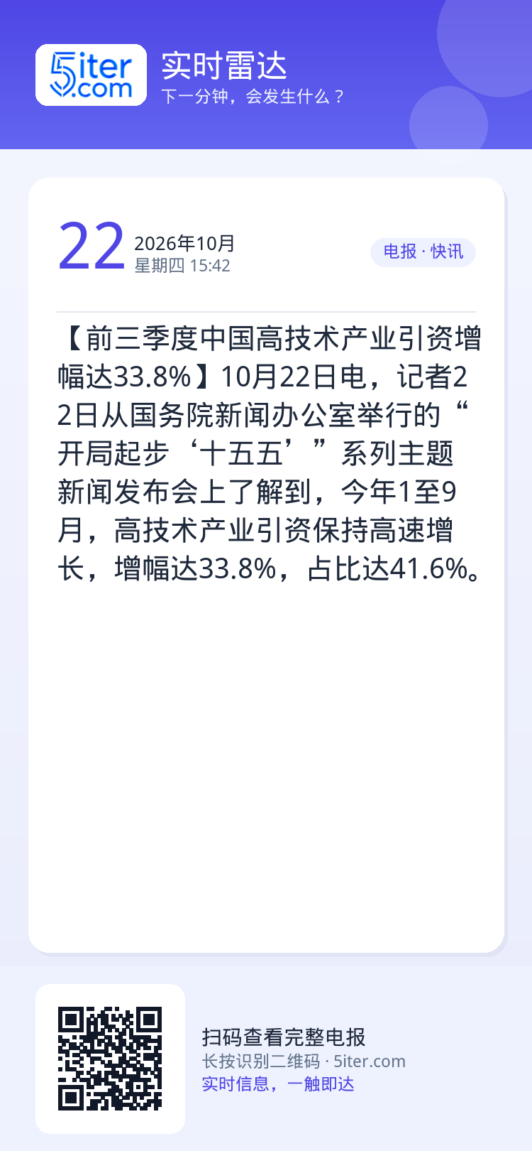 【前三季度中国高技术产业引资增幅达33.8%】10月22日电，记者22日从国务院新闻办公室举行的“开局起步‘十五五’”系
