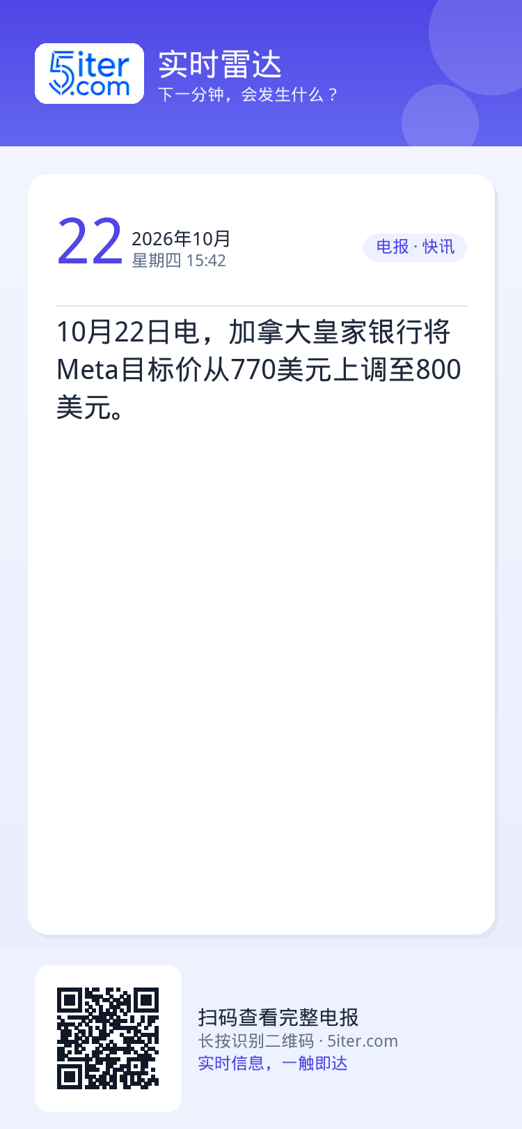 10月22日电，加拿大皇家银行将Meta目标价从770美元上调至800美元。