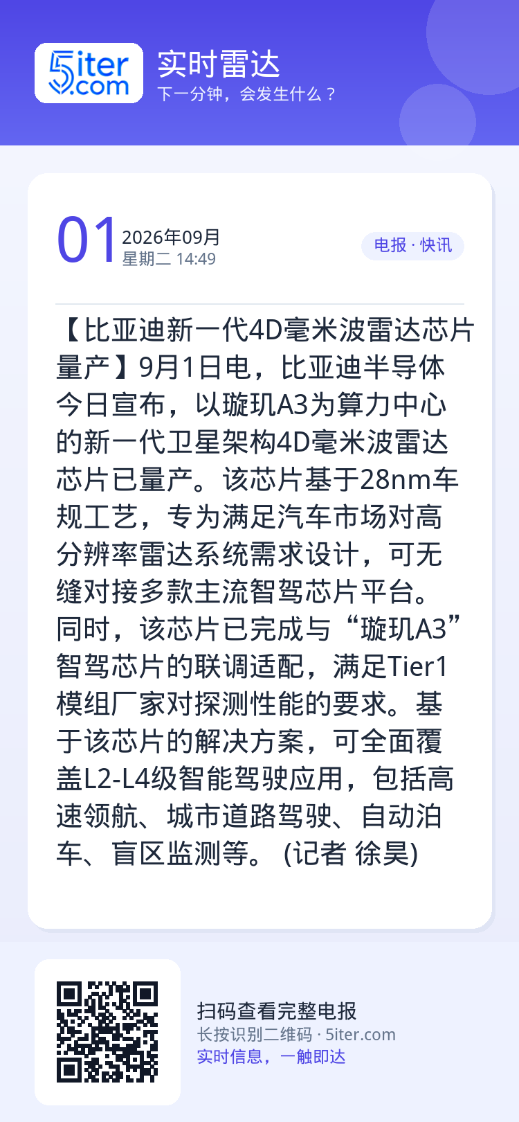 【比亚迪新一代4D毫米波雷达芯片量产】9月1日电，比亚迪半导体今日宣布，以璇玑A3为算力中心的新一代卫星架构4D毫米波雷