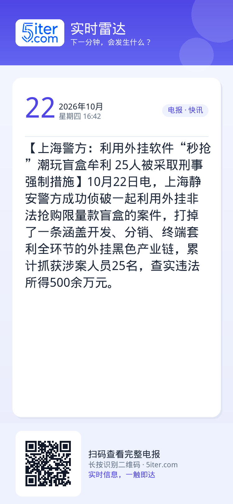 【上海警方：利用外挂软件“秒抢”潮玩盲盒牟利 25人被采取刑事强制措施】10月22日电，上海静安警方成功侦破一起利用外挂