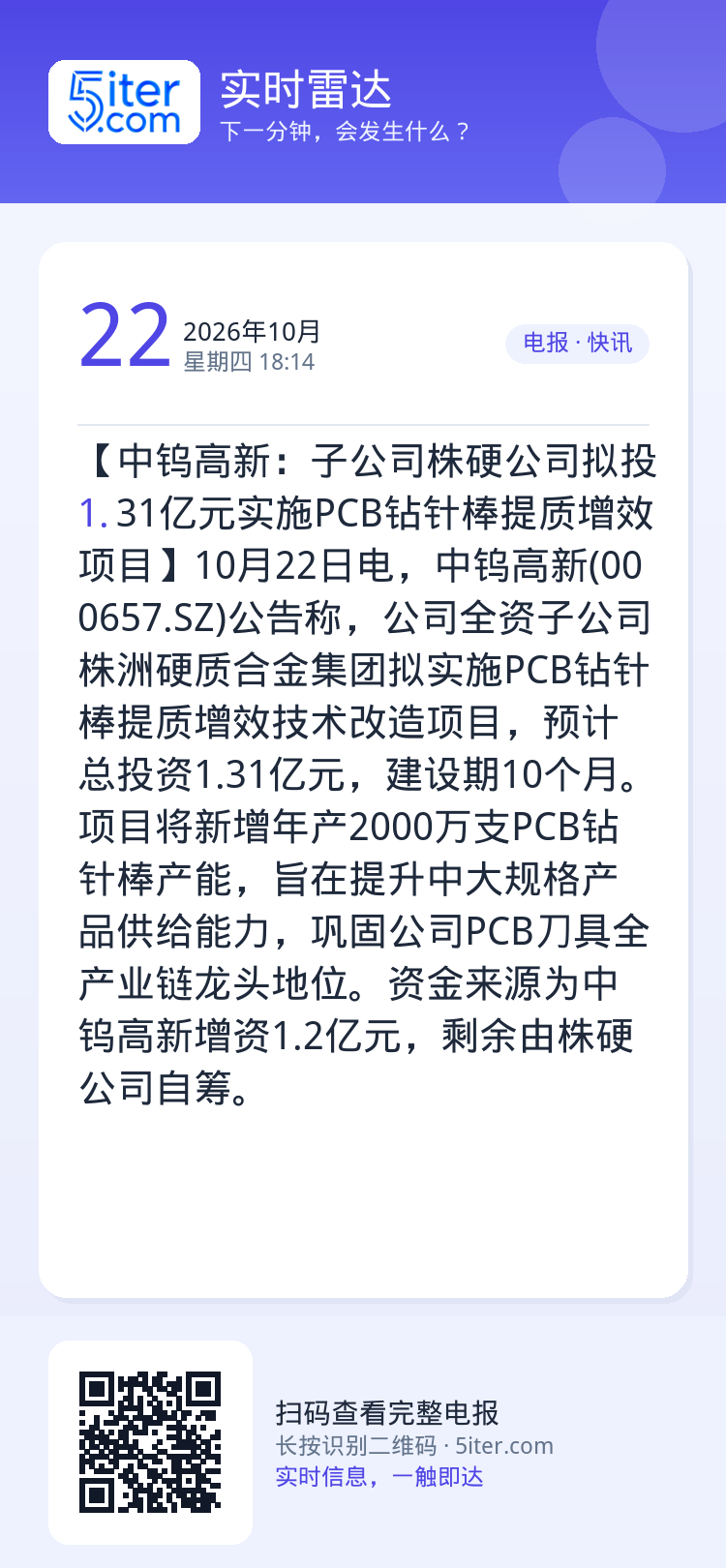 【中钨高新：子公司株硬公司拟投1.31亿元实施PCB钻针棒提质增效项目】10月22日电，中钨高新(000657.SZ)公