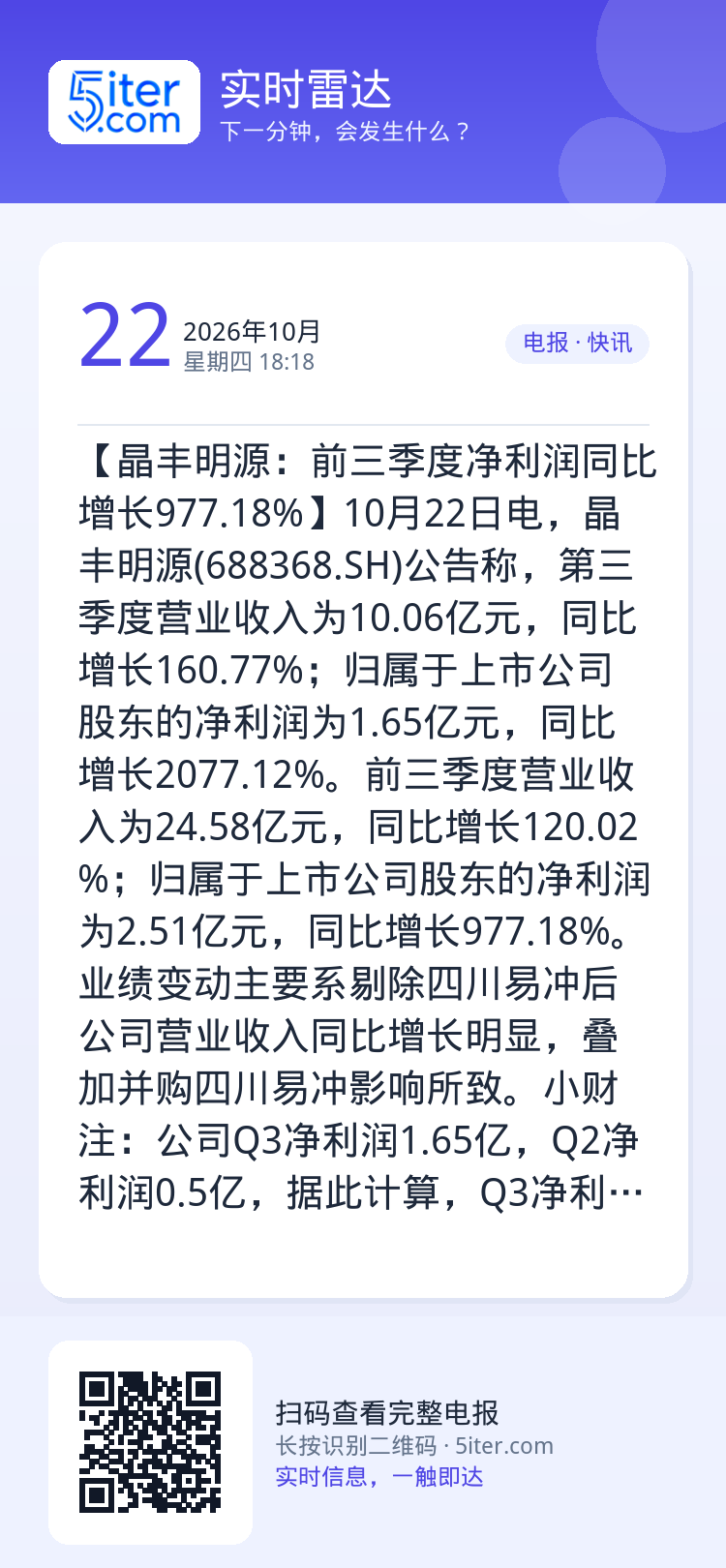 【晶丰明源：前三季度净利润同比增长977.18%】10月22日电，晶丰明源(688368.SH)公告称，第三季度营业收入