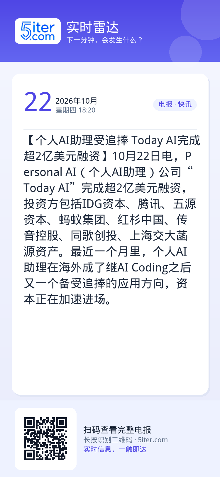 【个人AI助理受追捧 Today AI完成超2亿美元融资】10月22日电，Personal AI（个人AI助理）公司“T