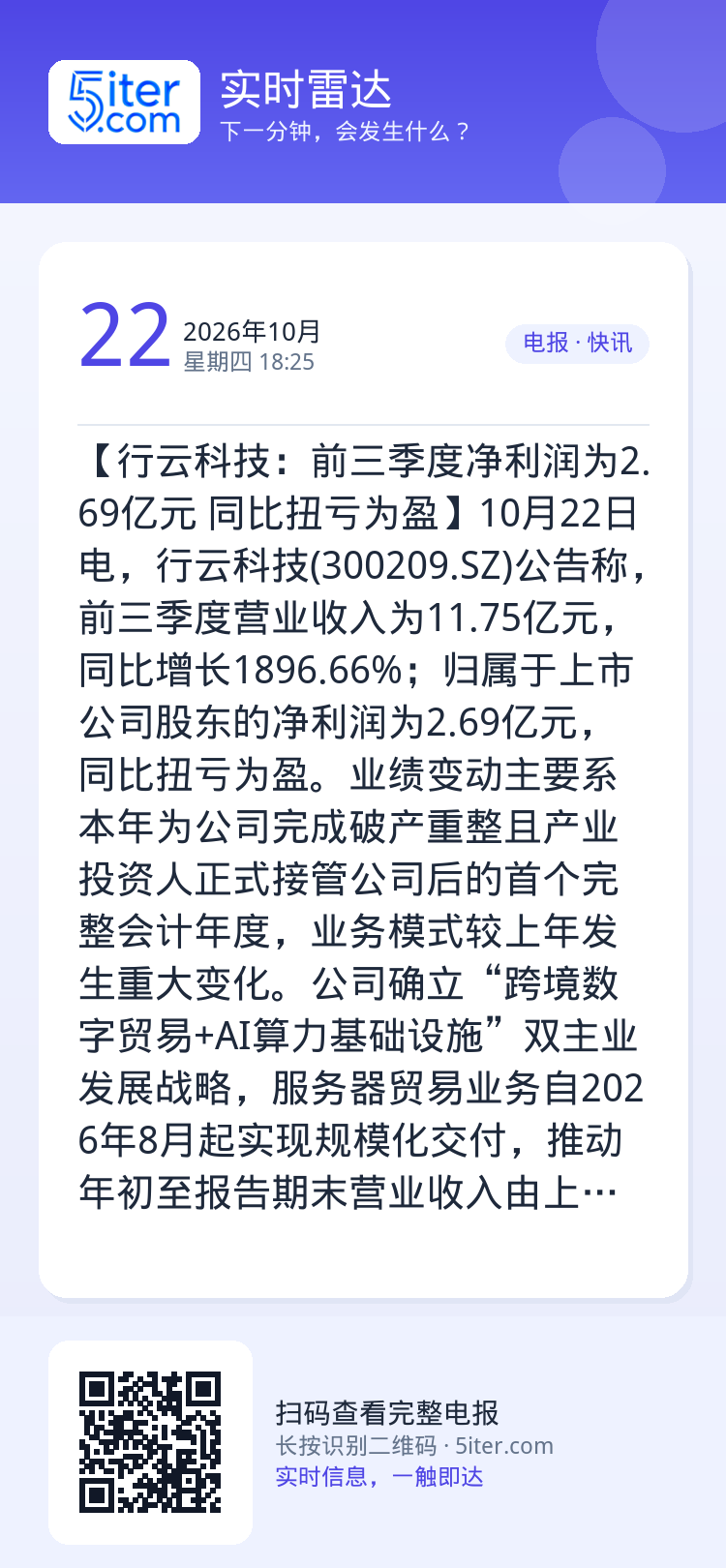 【行云科技：前三季度净利润为2.69亿元 同比扭亏为盈】10月22日电，行云科技(300209.SZ)公告称，前三季度营