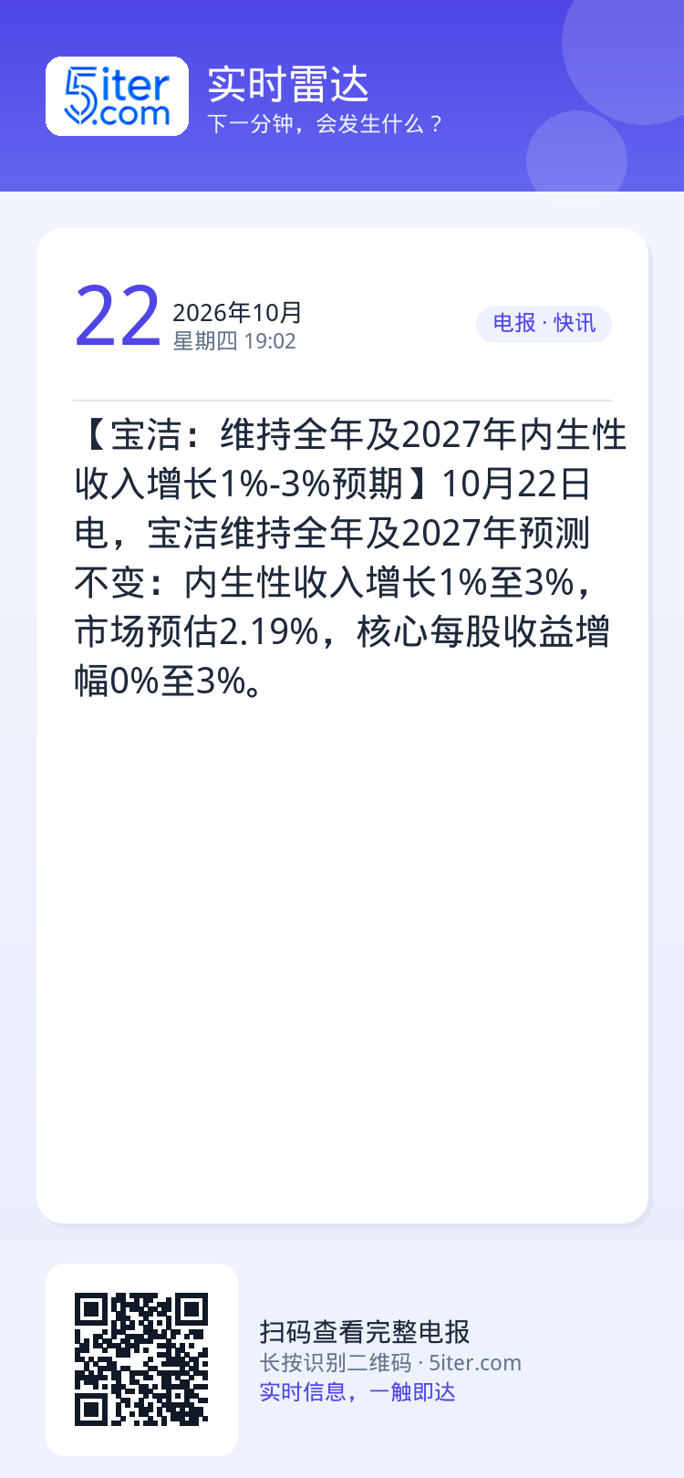 【宝洁：维持全年及2027年内生性收入增长1%-3%预期】10月22日电，宝洁维持全年及2027年预测不变：内生性收入增