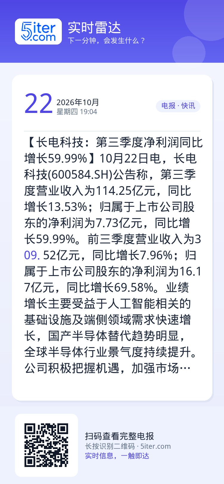 【长电科技：第三季度净利润同比增长59.99%】10月22日电，长电科技(600584.SH)公告称，第三季度营业收入为