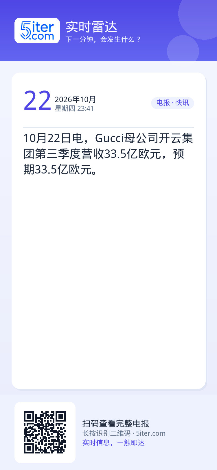 10月22日电，Gucci母公司开云集团第三季度营收33.5亿欧元，预期33.5亿欧元。