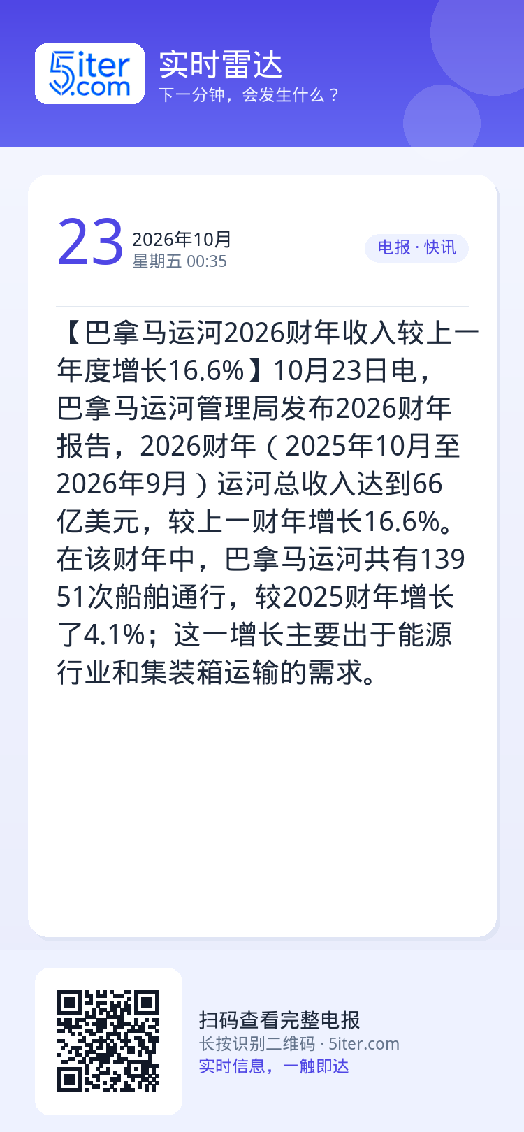 【巴拿马运河2026财年收入较上一年度增长16.6%】10月23日电，巴拿马运河管理局发布2026财年报告，2026财年