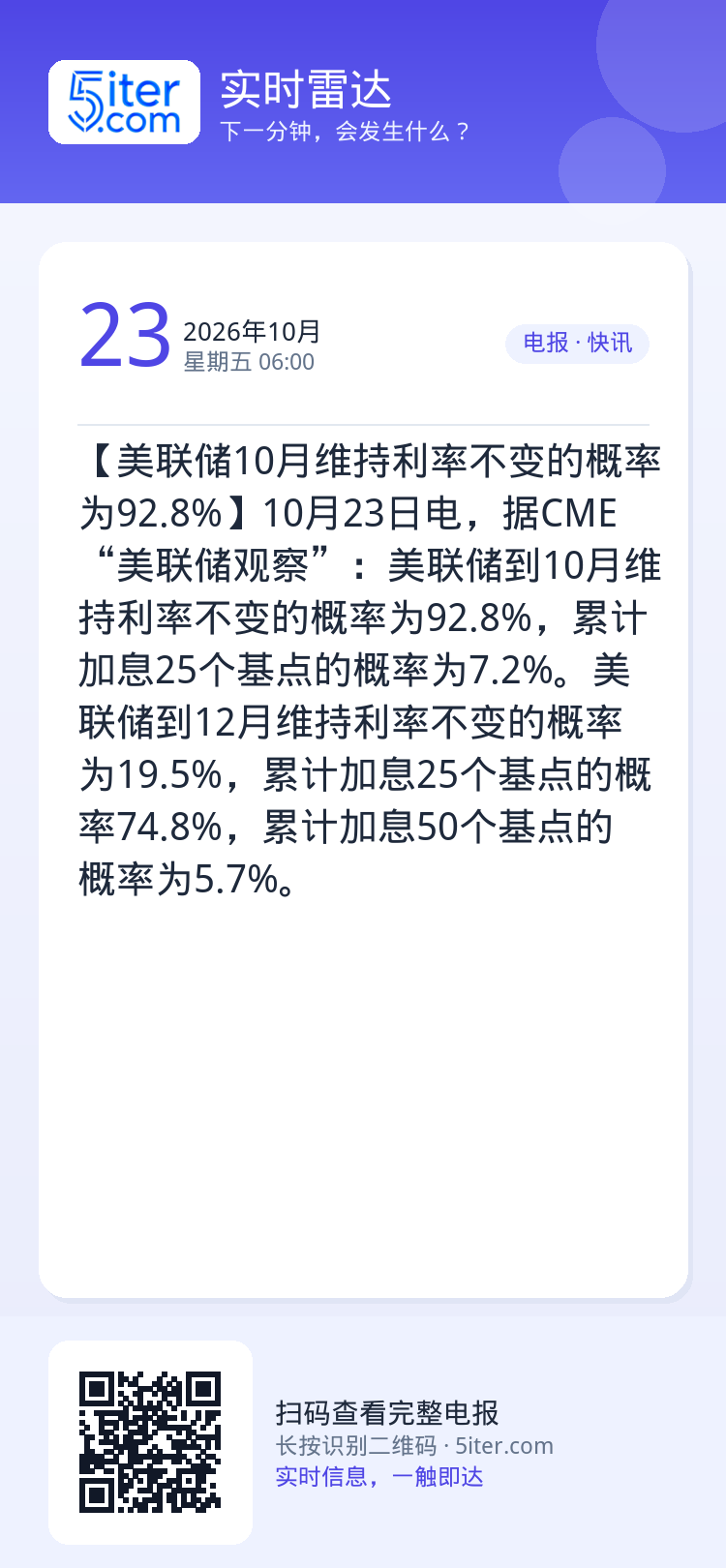 【美联储10月维持利率不变的概率为92.8%】10月23日电，据CME“美联储观察”：美联储到10月维持利率不变的概率为