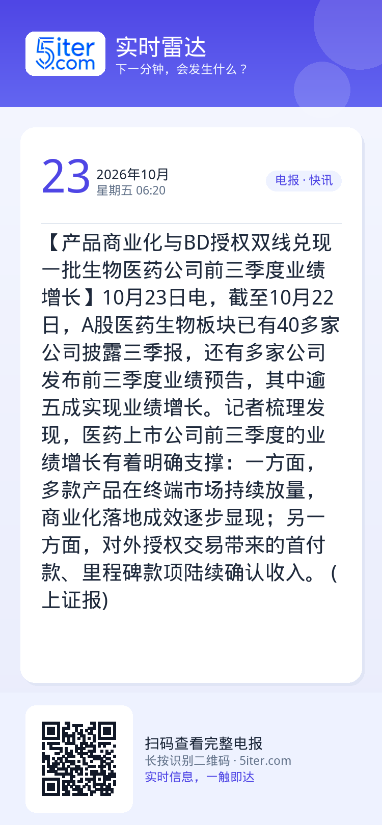 【产品商业化与BD授权双线兑现 一批生物医药公司前三季度业绩增长】10月23日电，截至10月22日，A股医药生物板块已有