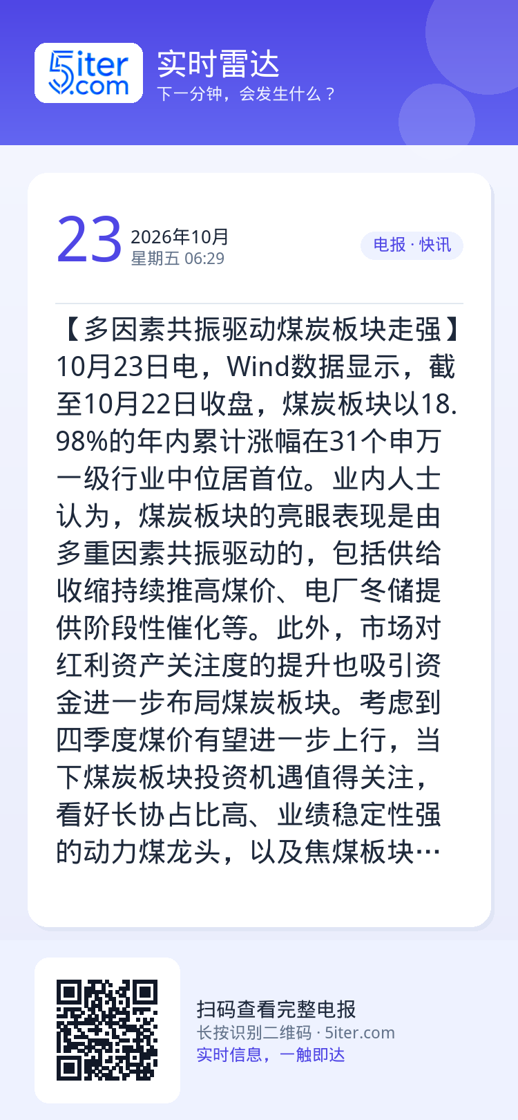【多因素共振驱动煤炭板块走强】10月23日电，Wind数据显示，截至10月22日收盘，煤炭板块以18.98%的年内累计涨