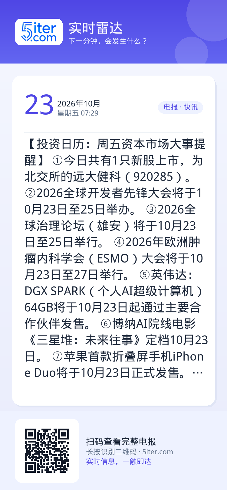 【投资日历：周五资本市场大事提醒】
①今日共有1只新股上市，为北交所的远大健科（920285）。
②2026全球开发者先