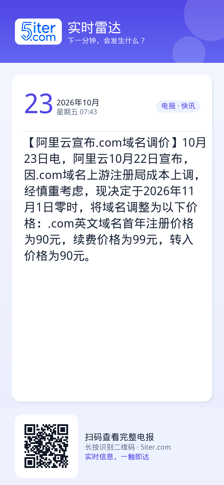 【阿里云宣布.com域名调价】10月23日电，阿里云10月22日宣布，因.com域名上游注册局成本上调，经慎重考虑，现决