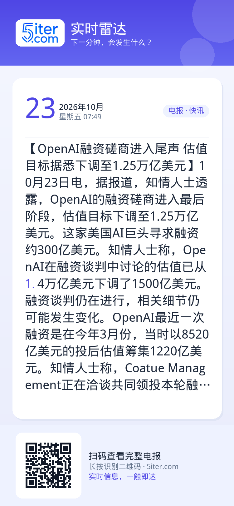 【OpenAI融资磋商进入尾声 估值目标据悉下调至1.25万亿美元】10月23日电，据报道，知情人士透露，OpenAI的