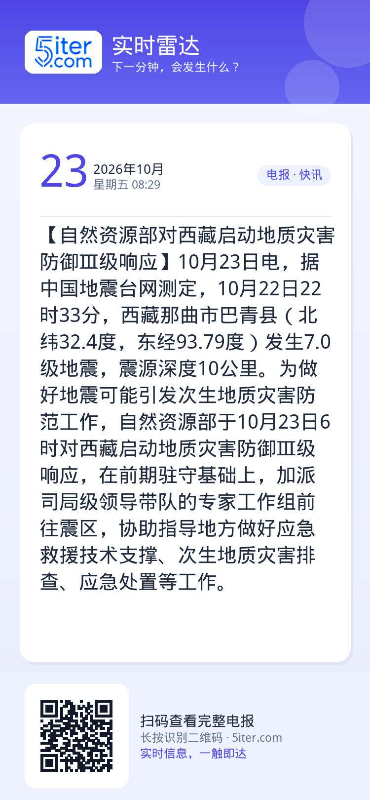 【自然资源部对西藏启动地质灾害防御Ⅲ‌级响应】10月23日电，据中国地震台网测定，10月22日22时33分，西藏那曲市巴