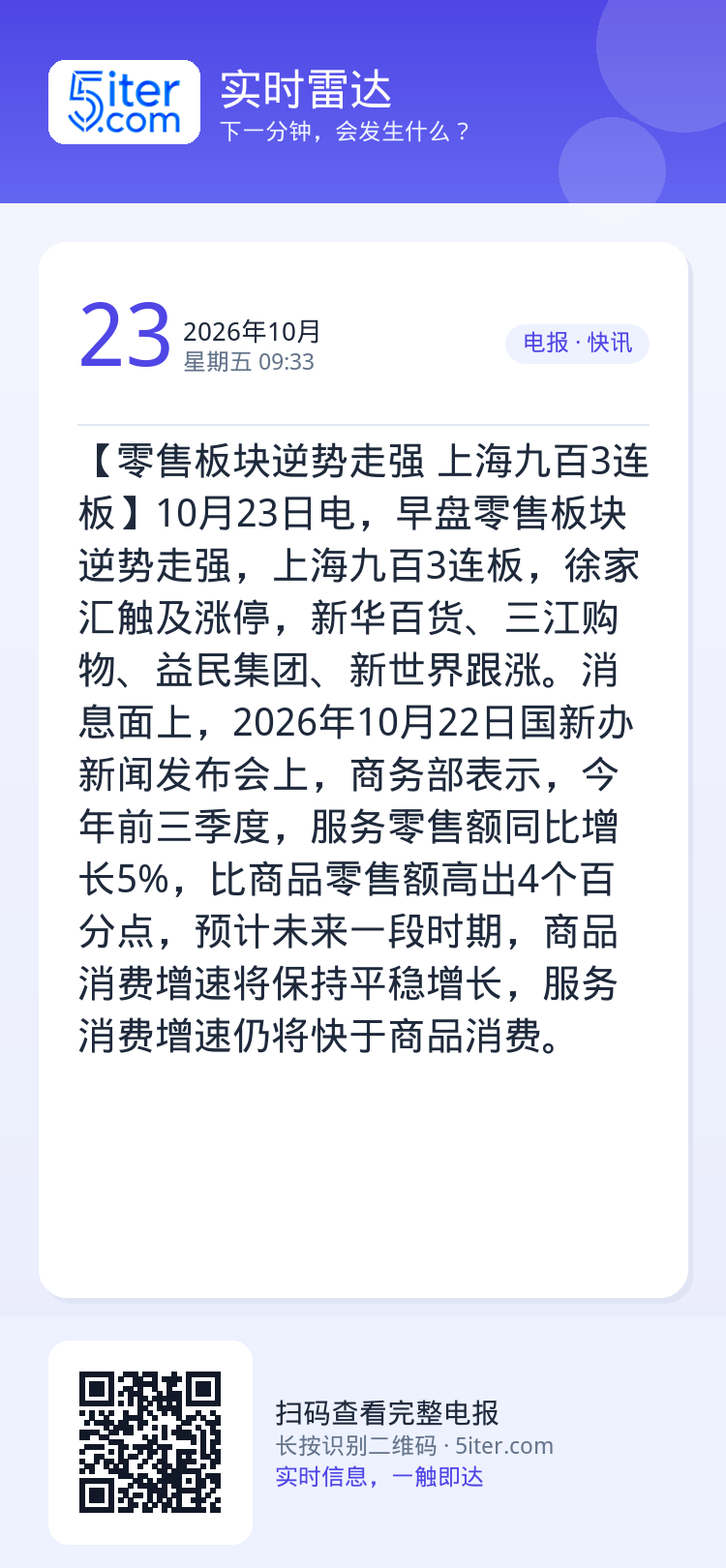 【零售板块逆势走强 上海九百3连板】10月23日电，早盘零售板块逆势走强，上海九百3连板，徐家汇触及涨停，新华百货、三江