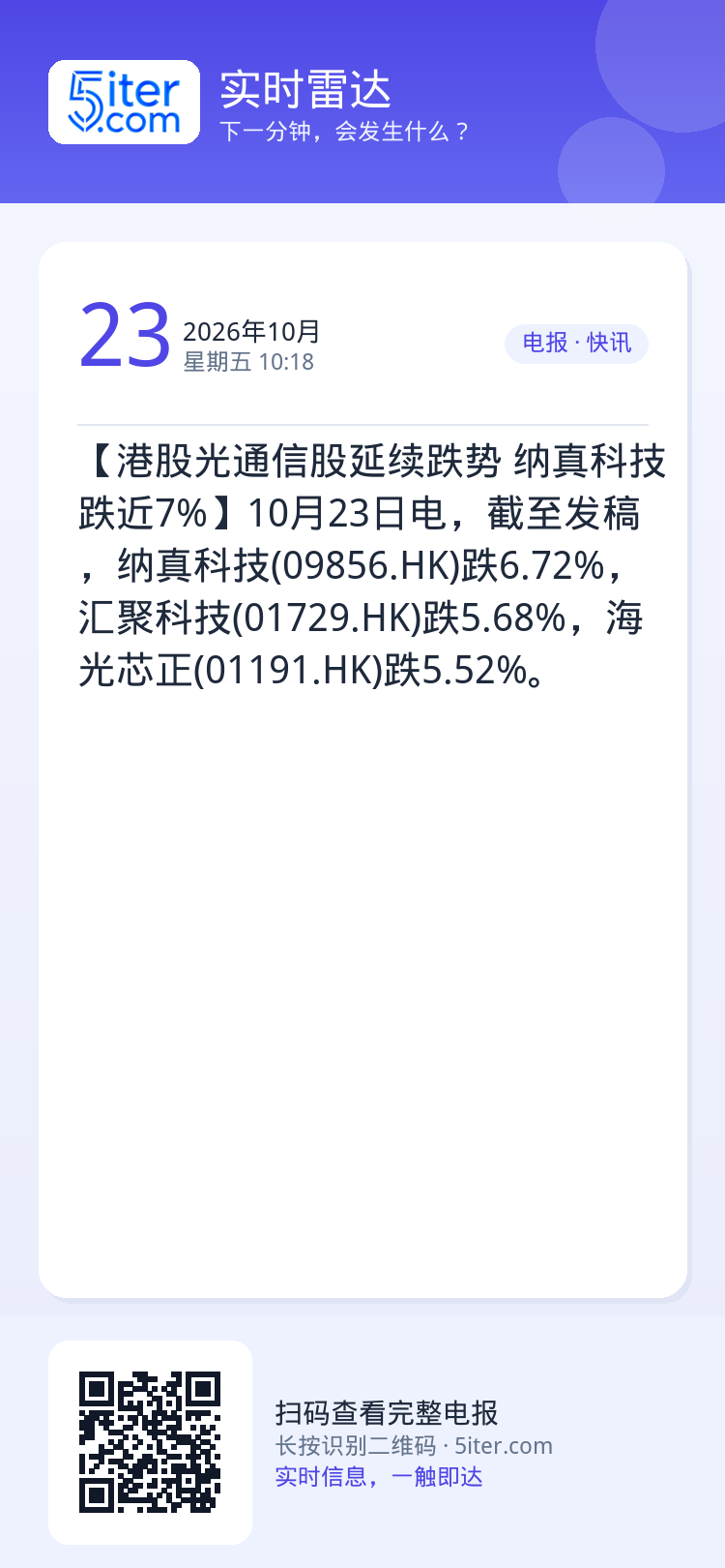 【港股光通信股延续跌势 纳真科技跌近7%】10月23日电，截至发稿，纳真科技(09856.HK)跌6.72%，汇聚科技(