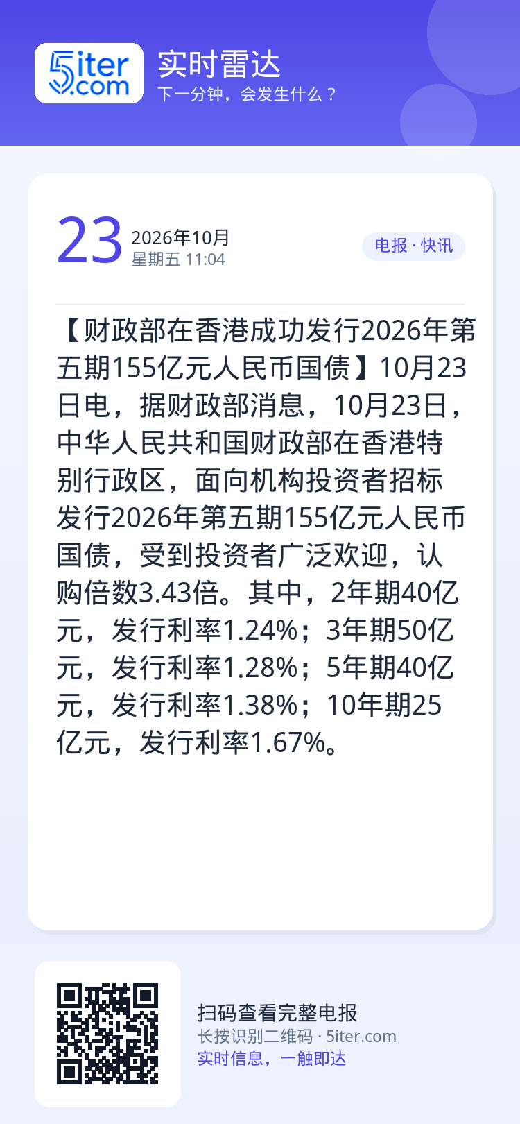 【财政部在香港成功发行2026年第五期155亿元人民币国债】10月23日电，据财政部消息，10月23日，中华人民共和国财