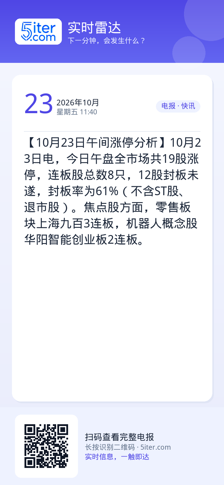 【10月23日午间涨停分析】10月23日电，今日午盘全市场共19股涨停，连板股总数8只，12股封板未遂，封板率为61%（